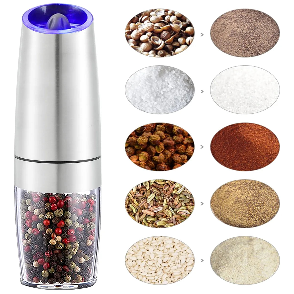 Electric Pepper Grinder Stainless Steel Automatic Gravity Shaker Salt Pepper Grinder Spice Mills Grinding Tools Kitchen Gadgets