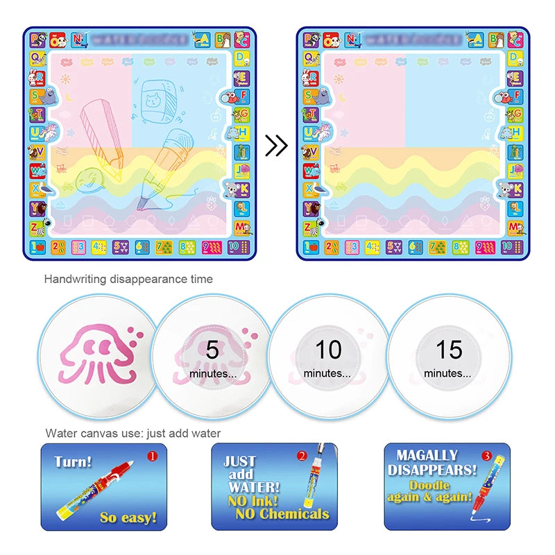 Magic Water Drawing Mat Coloring Doodle Mat with Magic Pens Montessori Toys Painting Board Educational Toys for Kids